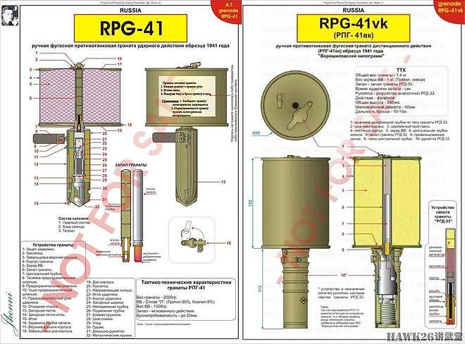 RPG-41反坦克手榴弹“力大砖飞”应急武器 对敌我双方都极度危险 - 2