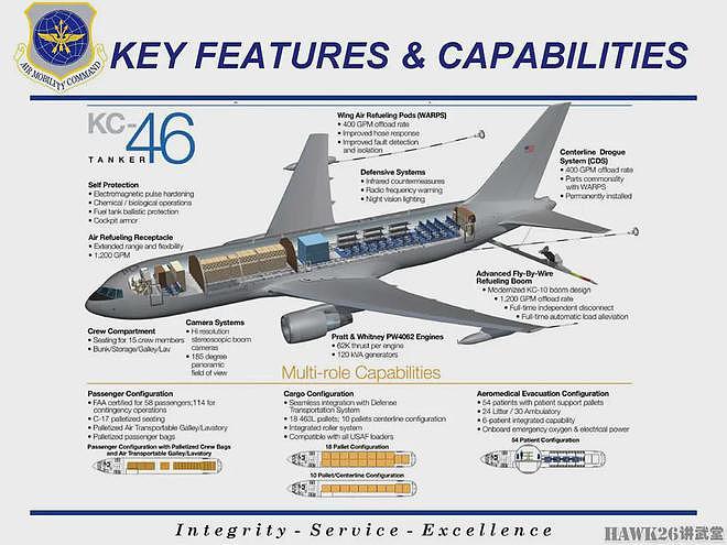 波音再出洋相：美军KC-46加油机发现裂缝 将检查现役89架同型飞机 - 3
