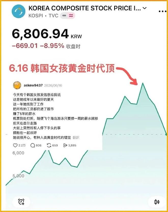 全网刷屏的「韩国女孩的黄金时代」怎么这么快结束了？ - 13