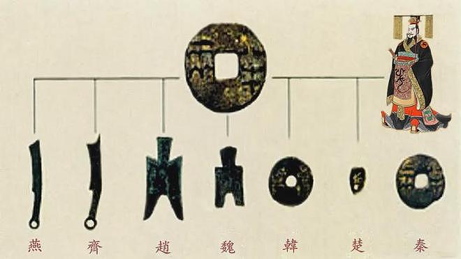 反直觉历史：秦始皇陵的地宫毫无盗墓价值 - 8