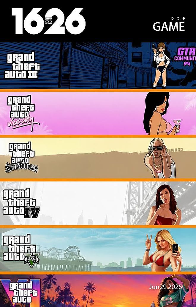 GTA6这次不跳票了！还真不习惯 - 1