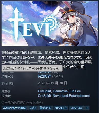 美少女类银游戏《TEVI》将推出全新DLC；BA叛忍团队新作公开实机演示丨每日B报 - 14