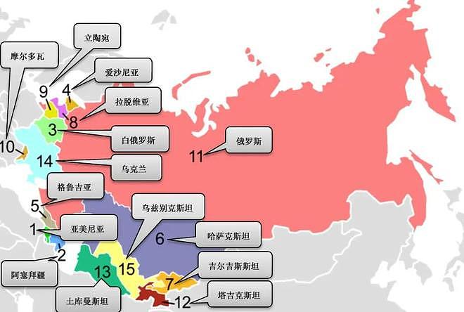 即便苏联解体，前苏联国家也得围着俄罗斯转？有限主权论并未过时 - 4