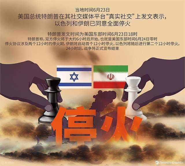 伊朗大使感谢中国，盘点给伊朗出的10个好主意，其中可能有你的 - 10
