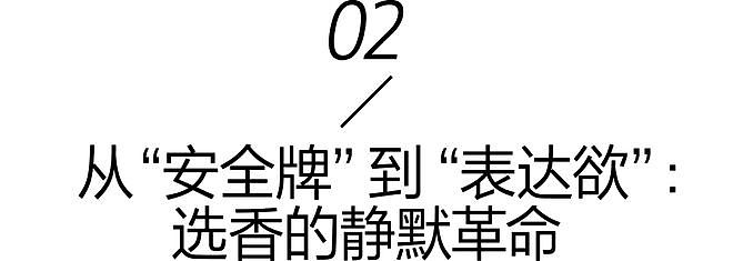 香氛人设，当代时髦人的身份标签 - 8