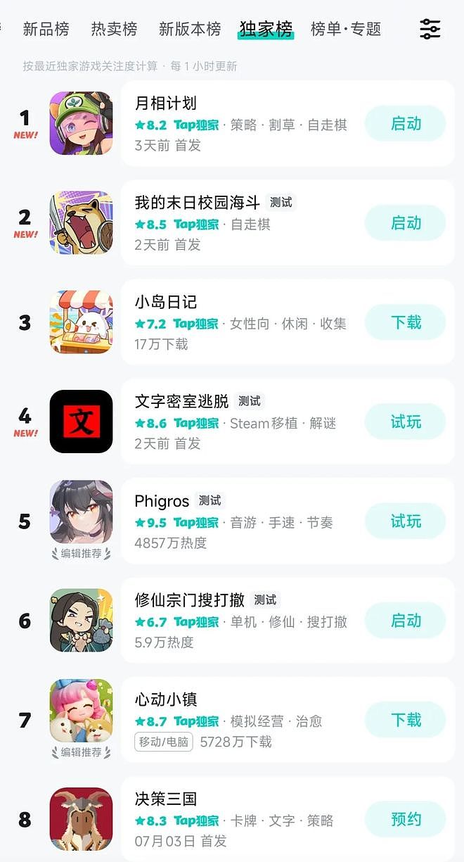 抽卡氪金统治的时代，他们偷偷搞了个精品游戏节 - 8