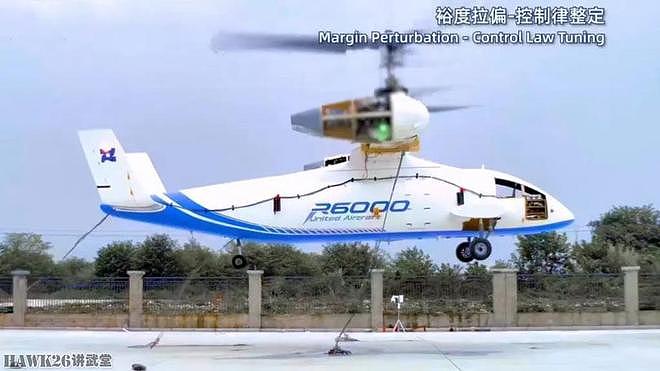 海外谈中国：R6000无人倾转旋翼机再次试飞 自由飞行技术意义重大 - 2