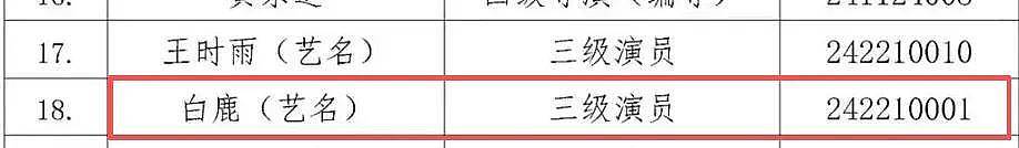 《奔跑吧》风波牵扯白鹿!三级演员职称惹争议,被扒多处不合规定 - 2