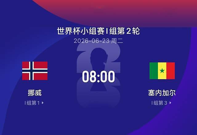 世界杯比赛前瞻丨挪威VS塞内加尔：哈兰德迎来硬仗 - 2