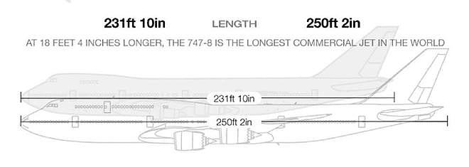 VC-25B“桥梁”飞机交付 特朗普主持发布会 盘点总统专机一笔烂账 - 12