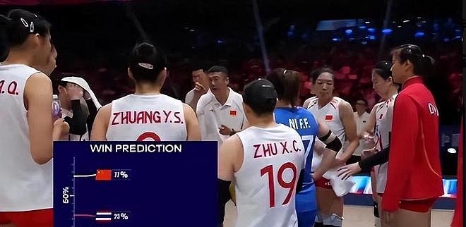 老将临危救场！中国女排苦战五局拿下泰国！三大短板亟待整改！ - 5