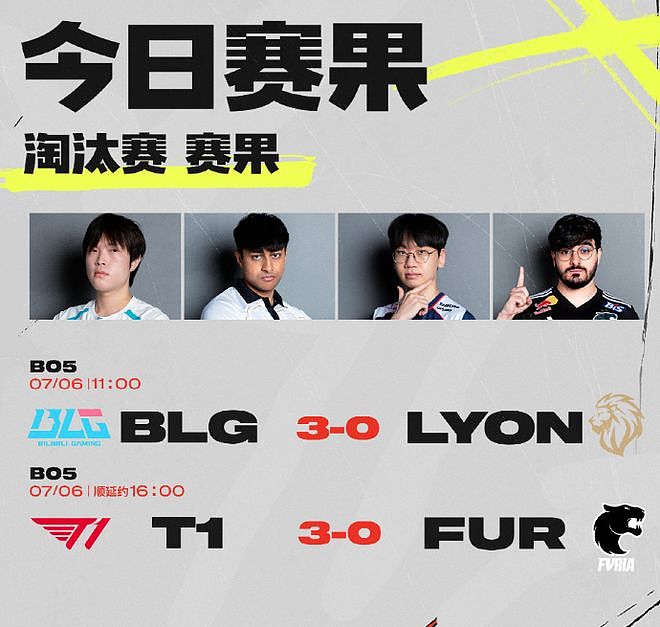 BLG挺进MSI胜者组决赛；周星驰导演《功夫女足》正式定档丨每日B报 - 6