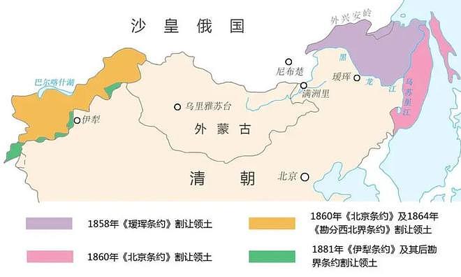 克里米亚战争失败后，沙俄拿东方撒气，俄乌战争过后俄会拿谁出气 - 3