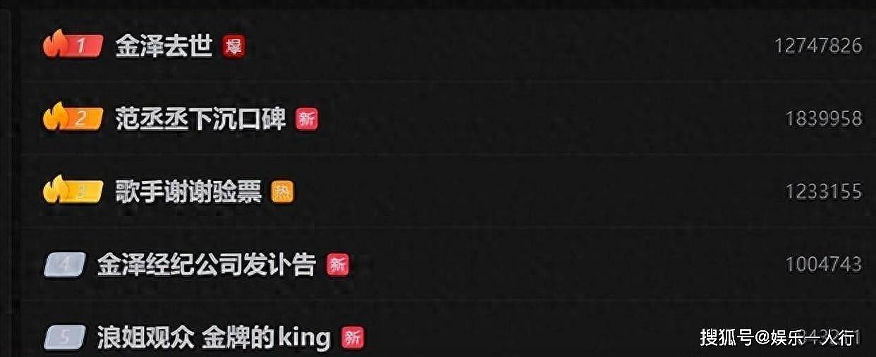彻底凉凉!跑男终于道歉,白鹿被网暴只是引子,850万吃拿卡惹了众怒 - 7