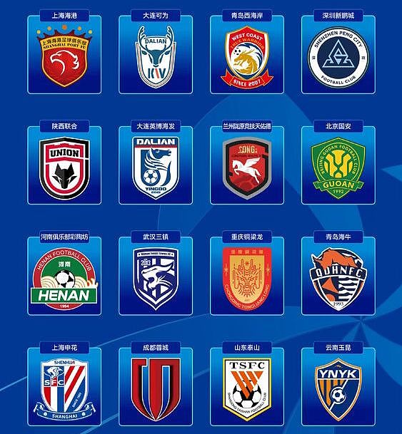 足协杯16强抽签 玉昆VS蓉城 海港战深圳 泰山遇三镇 国安碰中乙队 - 2