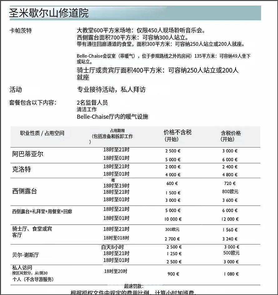 奚梦瑶婚礼口碑翻车！何猷君公司股价波动，网友一吐槽就被删评 - 15