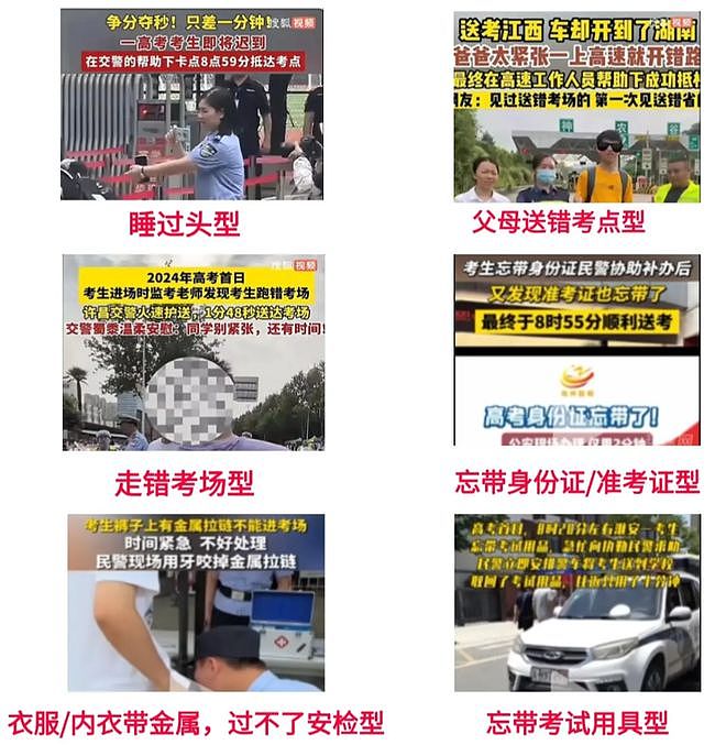 因为太爱喊“高考加油”，中国网友开始用“底层代码”解释全网抽象行为？ - 2