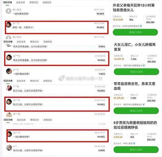 曝张颂文被税务部门约谈，慈善人设也面临崩塌，他这是怎么了？ - 8