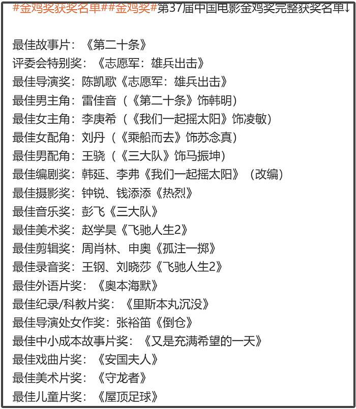 金鸡奖颁奖现场太精彩！台下观众大喊黑幕，赵丽颖失奖雷佳音变脸 - 30