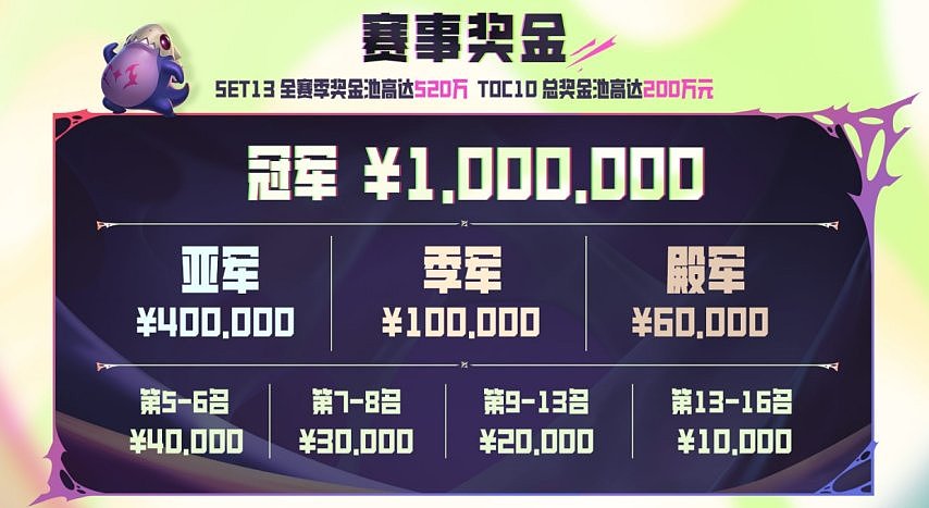双城传奇即将诞生！TOC10总决赛即将开启，谁会是新的主角？ - 9