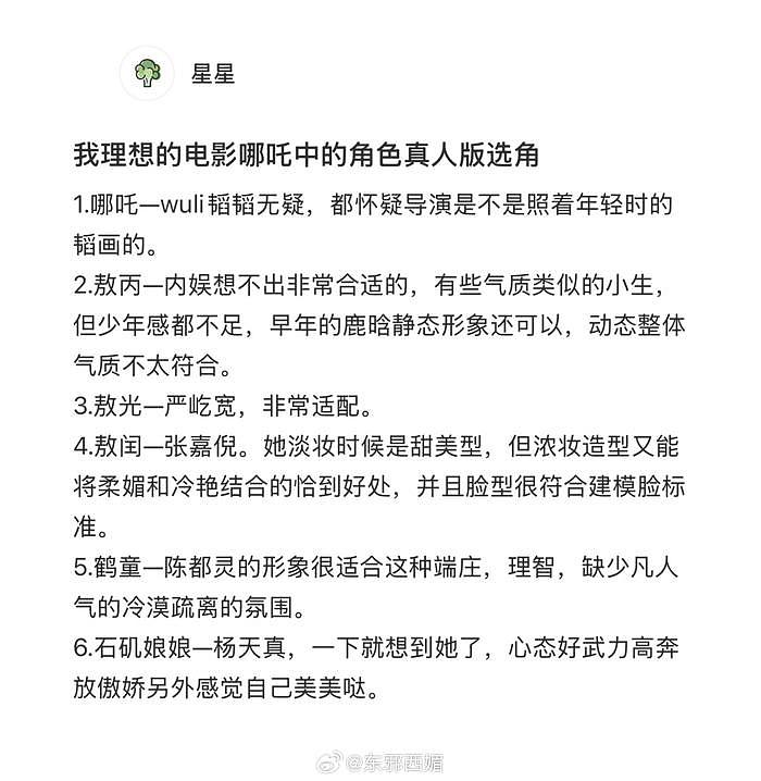 网友自选的哪吒角色真人版选角 - 1