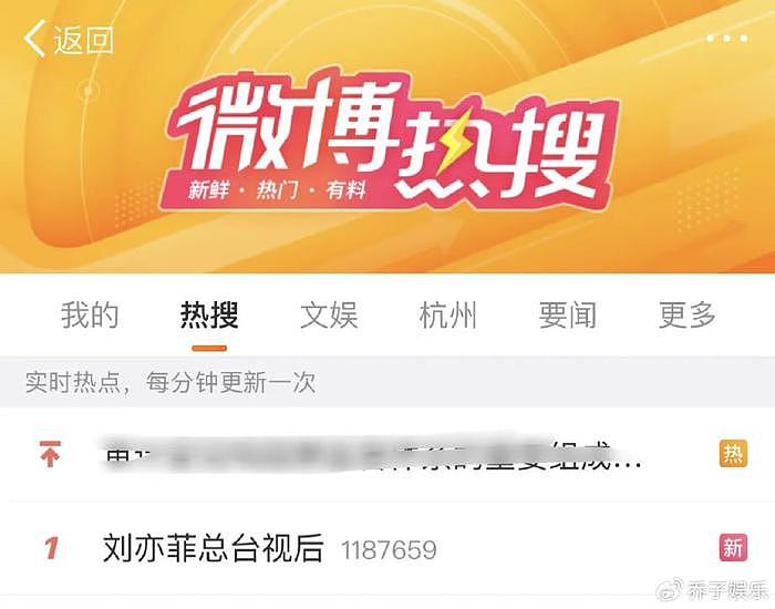 总台明明评了四位视帝视后，为何只有刘亦菲爆成热搜第一？ - 4