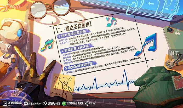 “回响”抵达的地方 - 9