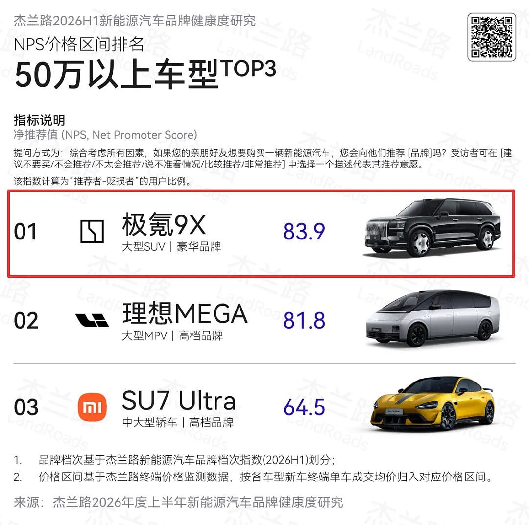 中国新豪华ZAN，抢座BBA牌桌 - 2