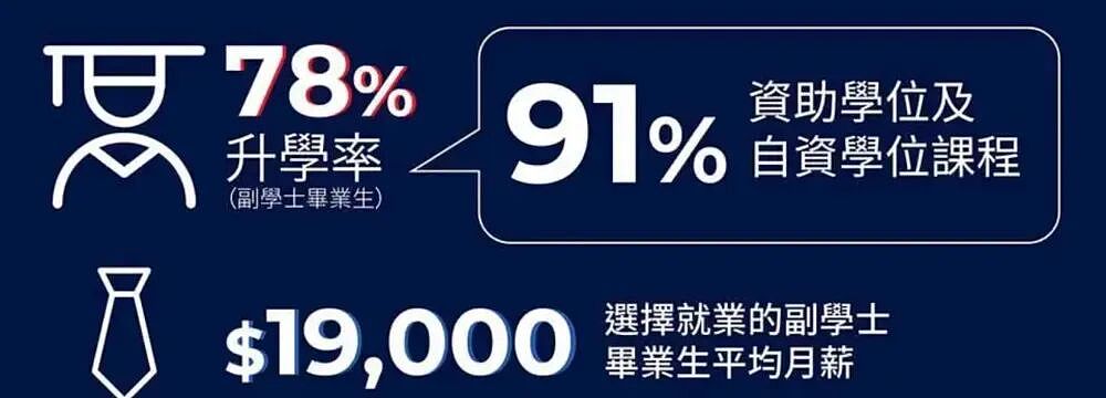 当年选了大热专业的高考状元，十年后过得怎么样？（组图） - 14