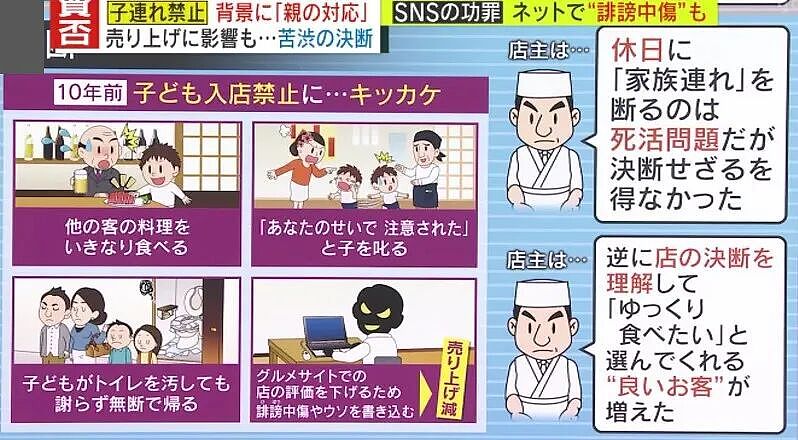 日本餐厅禁止儿童入内引热议,1800万网友为此吵翻了天!店家吐苦水:被家长逼的(组图) - 16