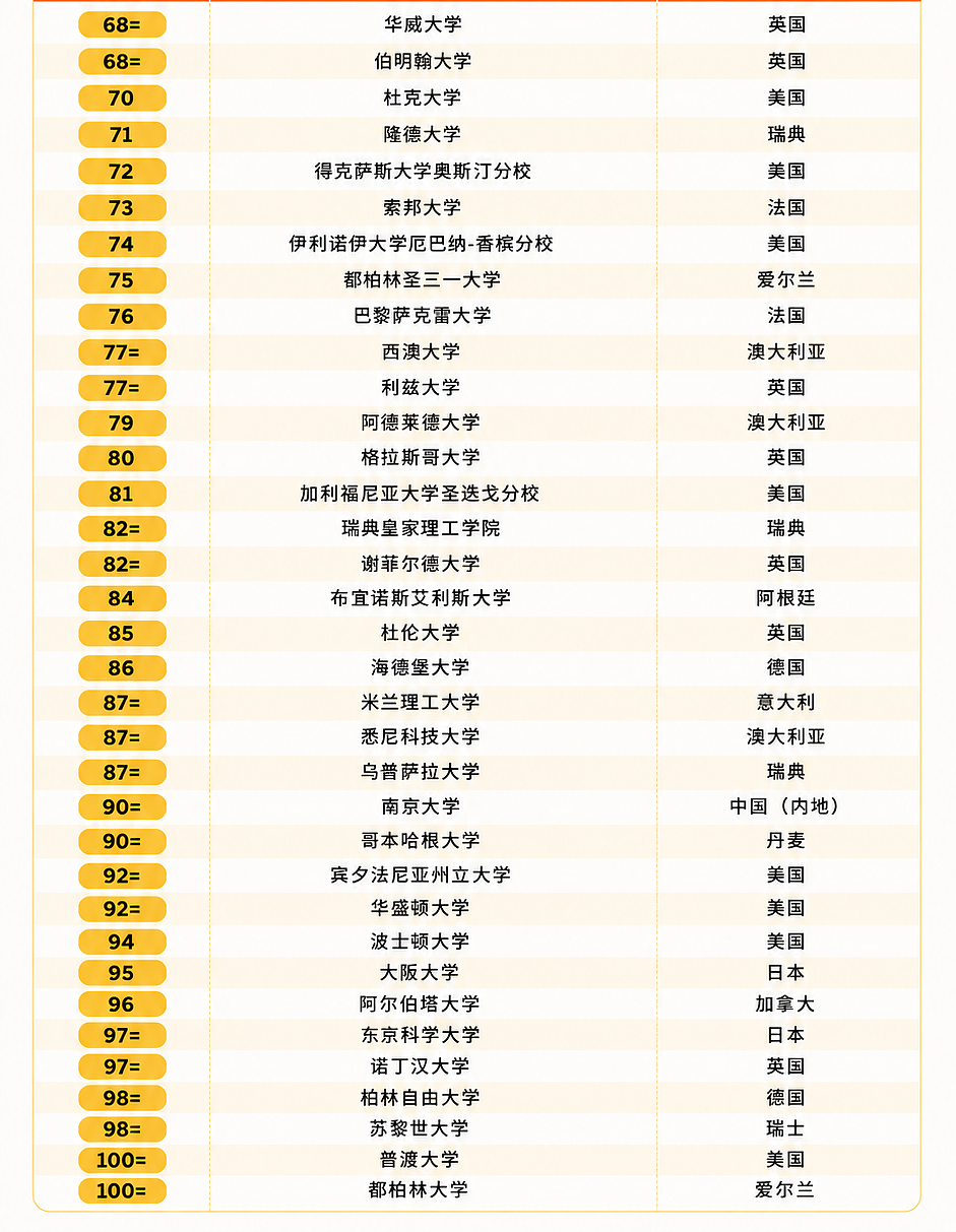 【移民周报Vol.418】6月189财末邀请复盘+26-27财年配额新政解读与后市展望！（组图） - 5