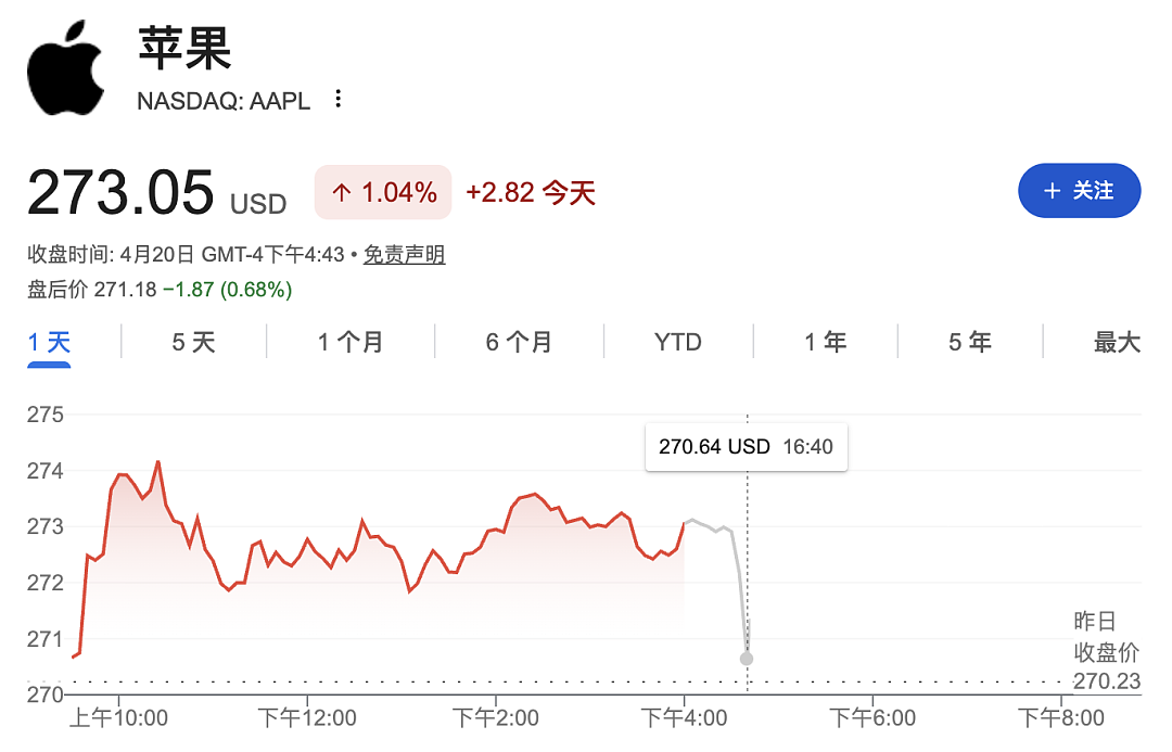 库克将卸任苹果CEO,下一任竟然是他(组图) - 2
