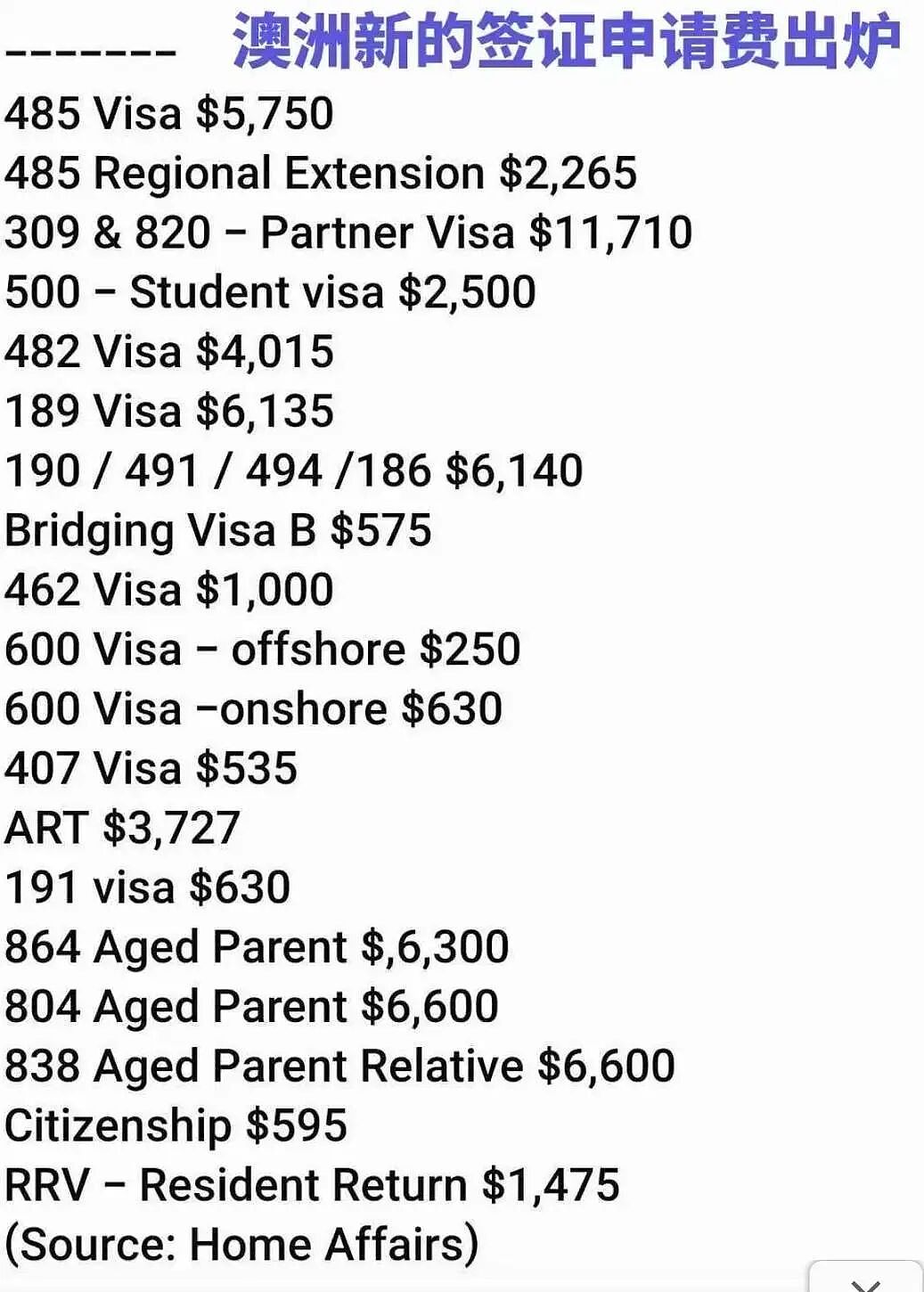 160万人受影响！虽然华人群体意见很大，但澳洲政府已直接回绝 - 1