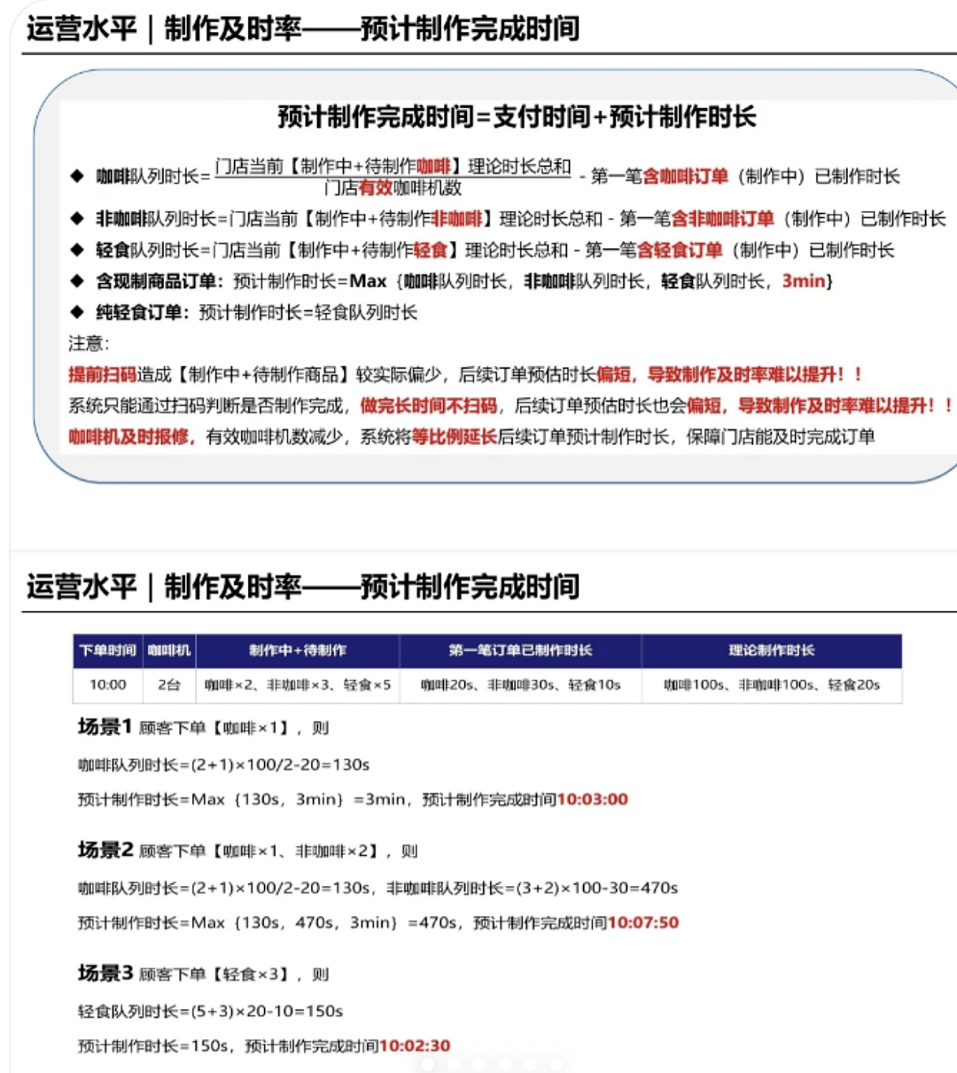 瑞幸新上的“酒精特调”，让店员大骂研发部？（组图） - 7