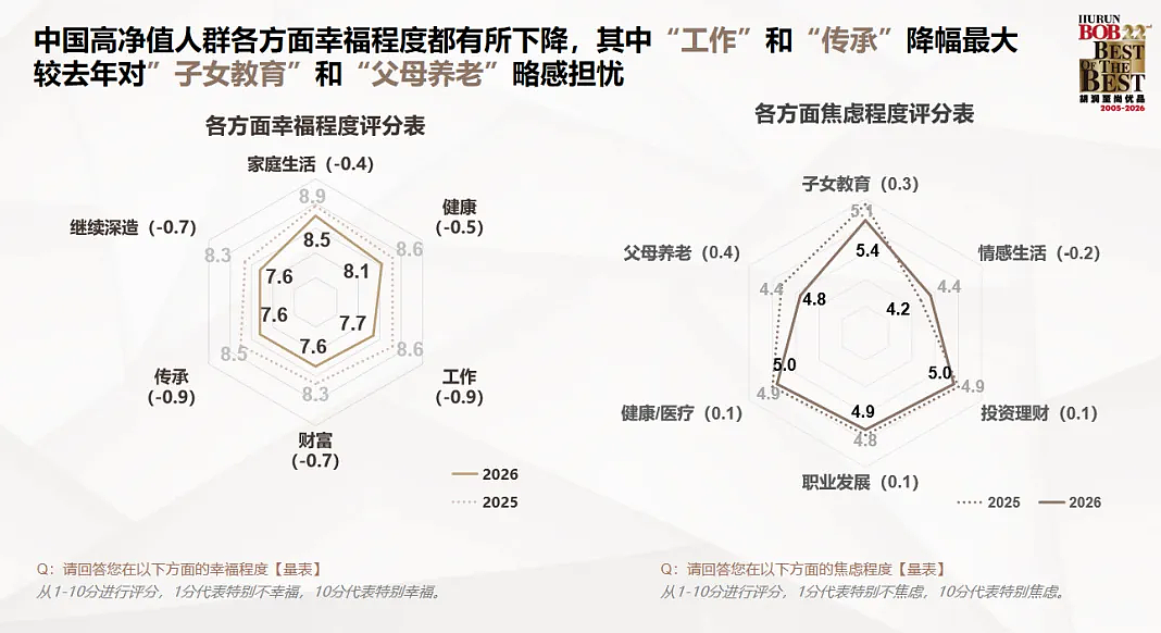 年入50万和坐拥1000万的家庭,送孩子出国留学的路截然不同(组图) - 1