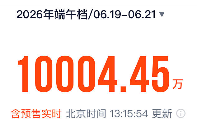 端午档首日票房破亿创十年新高,《玩具总动员5》领跑(组图) - 1