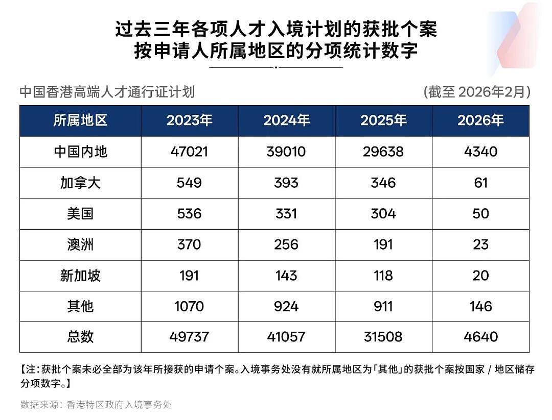 爆单！香港楼市回暖：10套打包买，转手净赚百万（组图） - 11