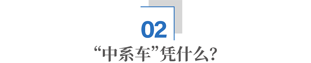 欧洲汽车大佬承认：中国车企，开始给他们出题了（组图） - 7