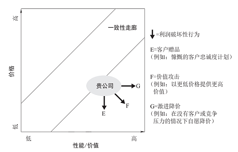 胖东来最反常的一次决定,暴露了同行的软肋(组图) - 5