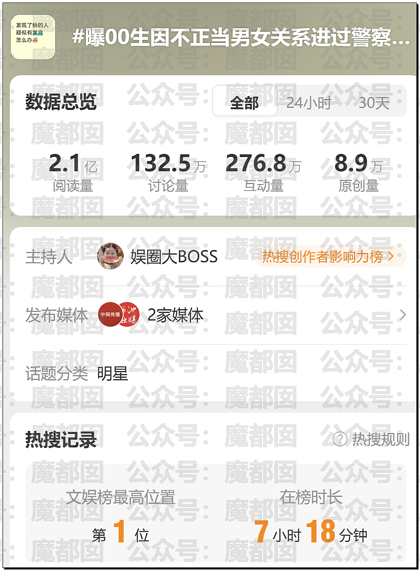 热搜第一！曝00顶流偶像生因不正当男女关系PC进过警察局 - 21