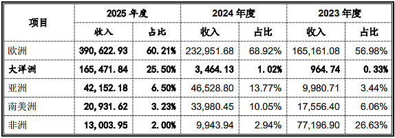 又一款中国制造,在欧洲卖爆,拯救老外电价单 - 9