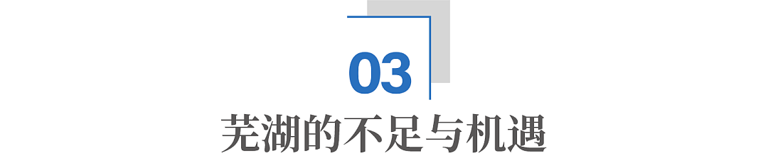 芜湖，离“安徽的苏州”还有多远？（组图） - 7