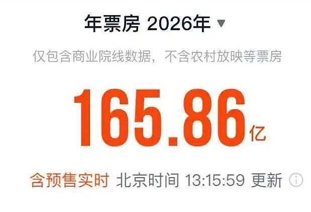 端午档首日票房破亿创十年新高,《玩具总动员5》领跑(组图) - 2