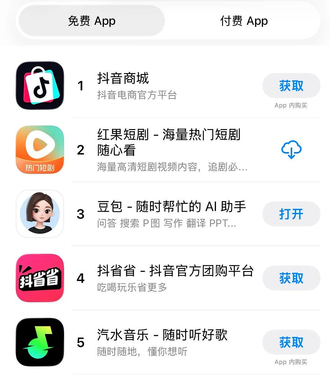 “你不免费我就卸载” 全网最离不开的AI一宣布收费，口碑立刻反转（组图） - 10