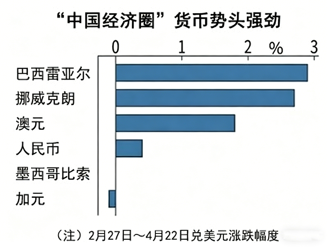 日本媒体给中国造了个新词，背后藏着一个重大的信号（组图） - 3