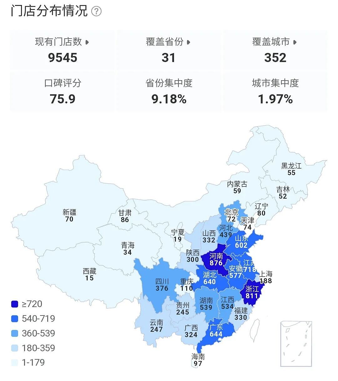 5年关掉1.5万家店,中国最火的鸡排,放手一搏(组图) - 12