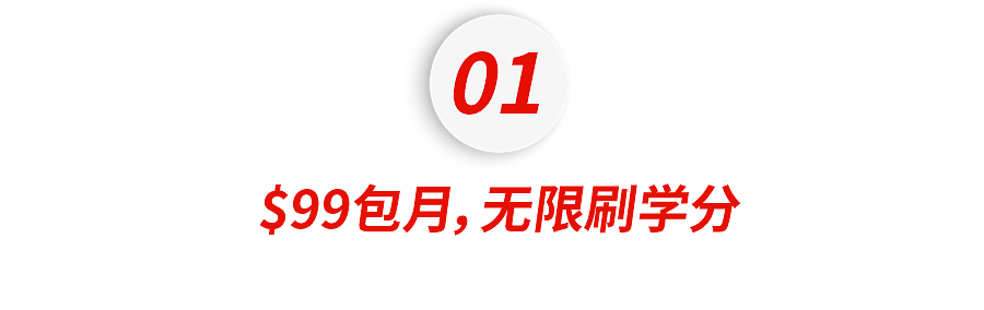 美媒曝光大学黑幕：你花好几万修的学分，人家99刀包月搞定 - 2