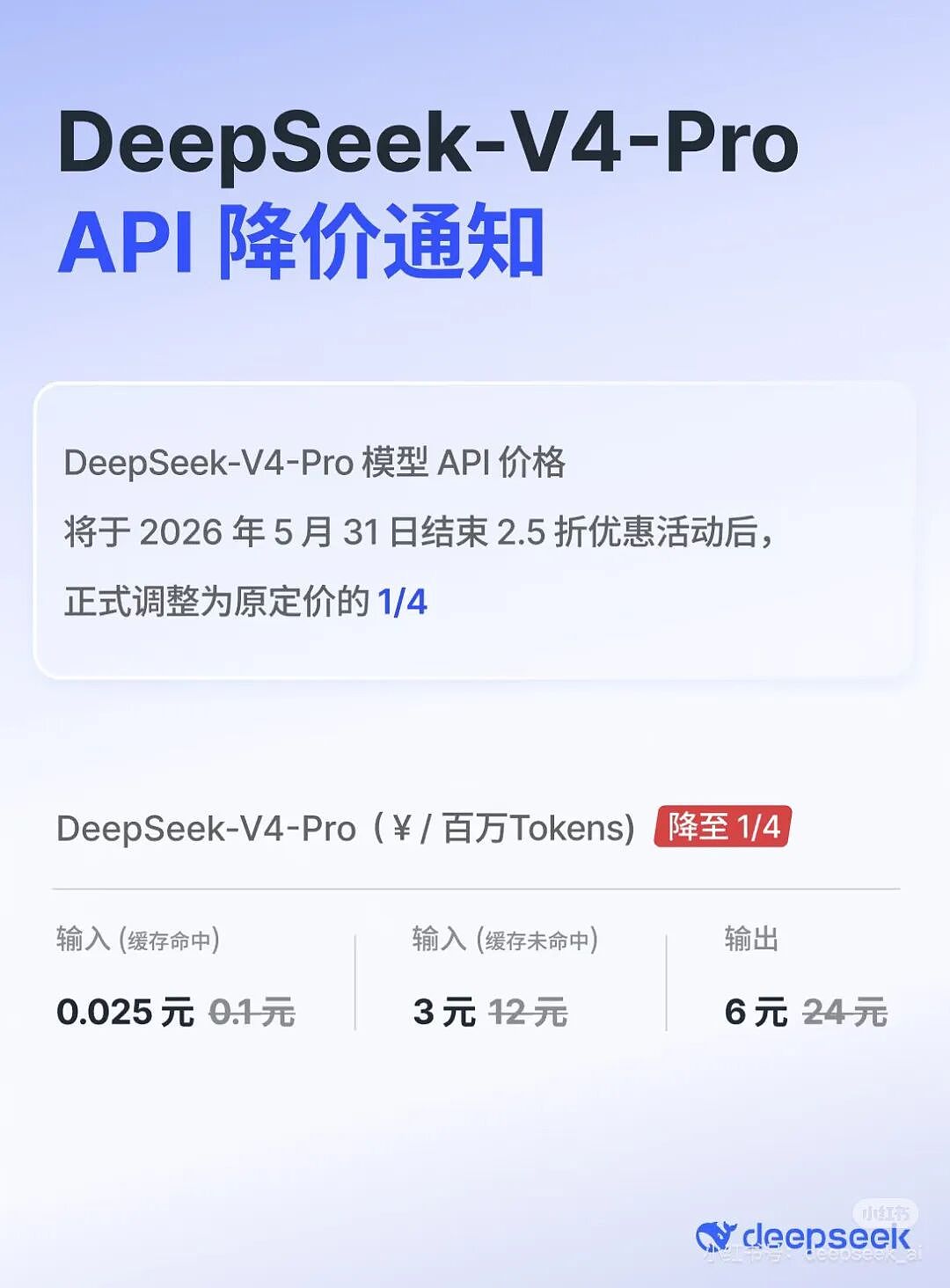 AI界的价格屠夫“打骨折”!打工人狂喜过后,却发现它变傻了(组图) - 1