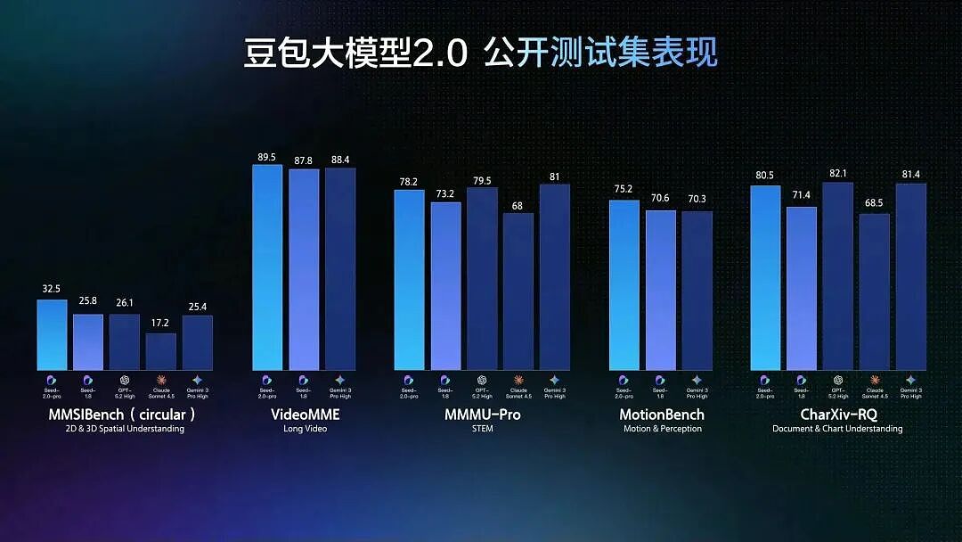 中国AI红包大战结束，不发钱的那个赢了 - 4