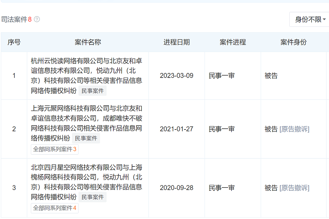 一觉醒来，竟成热播剧里的大反派？AI短剧“偷脸”乱象曝光 - 6